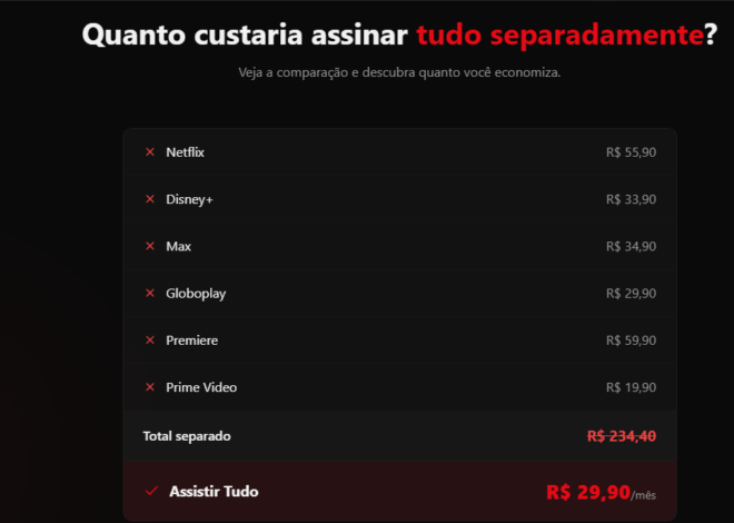 Quanto custaria assinar tudo separadamente?